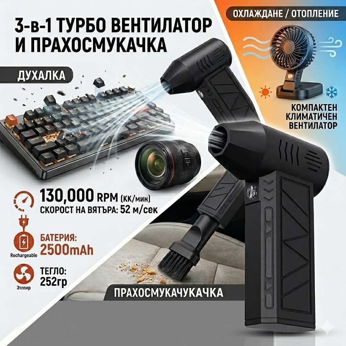 Турбо вентилатор air duster духалка за кола струен Jet fan мини акумулаторен преносим мощен за почистване прах