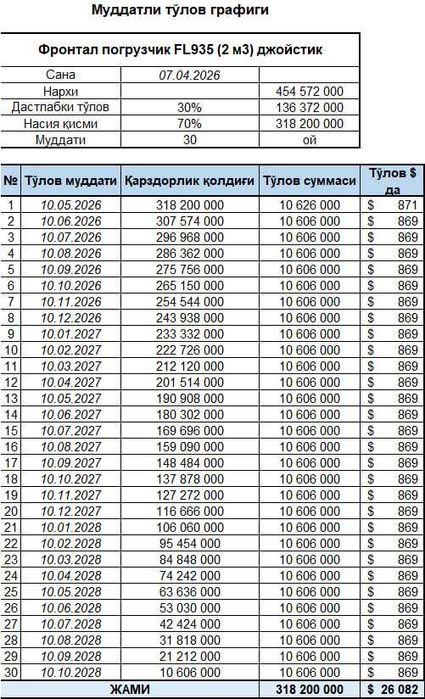 LOVOL FL935 rusumli frontal pogruzchik! 2.0 m3 30 ойга расрочка
