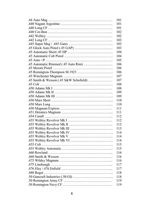 Енциклопедия Боеприпаси за револвери и пистолети