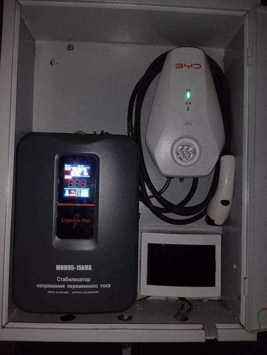 Обмотка ва бошка хизматлар