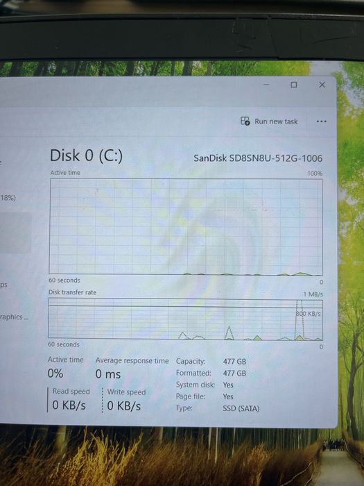 Lenovo ThinkPad T460s i7-6600U 20GB RAM 512GB SSD