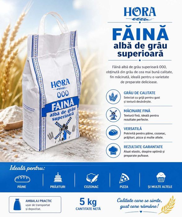 Faina de panificatie
