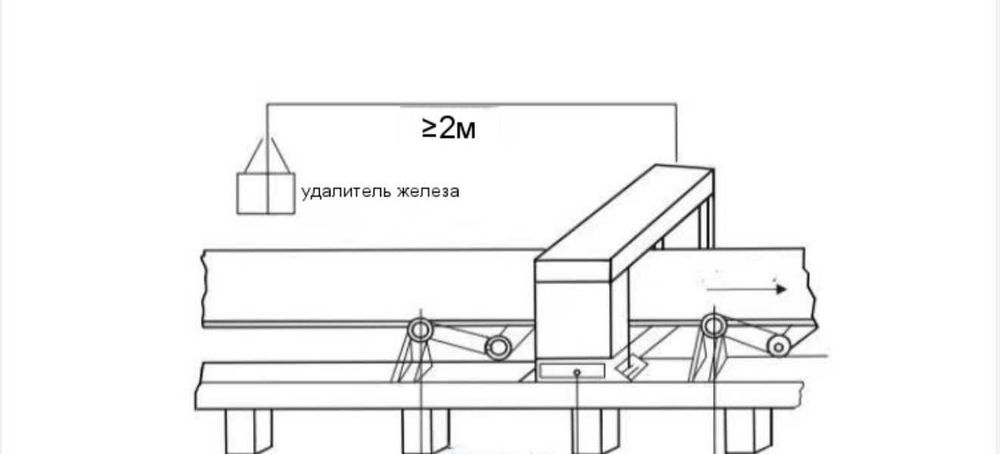 металлодетектор для производства