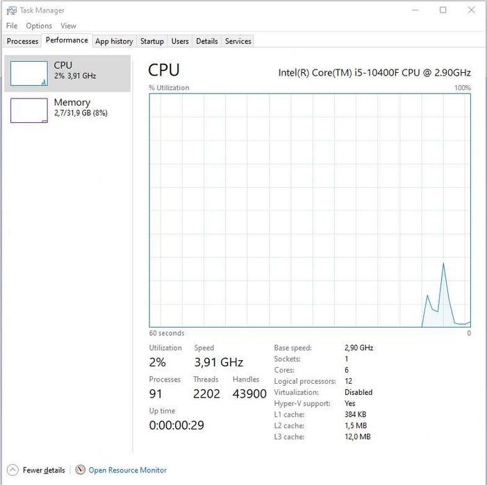 KIT B460 i5 10400F 32GB RAM SSD M.2 Sata