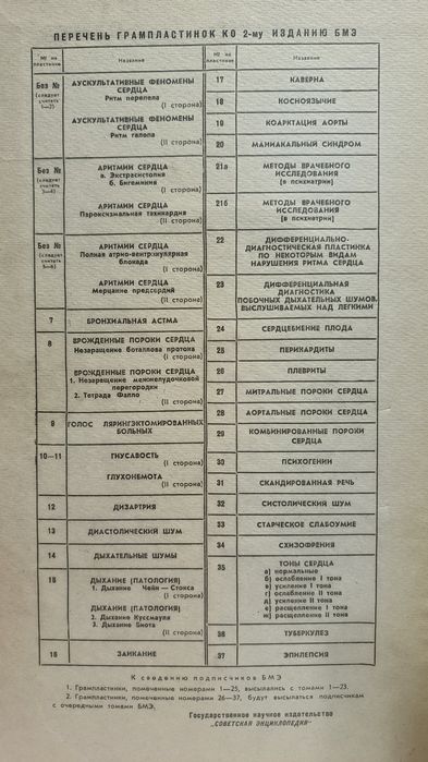 Продам Виниловые Пластинки