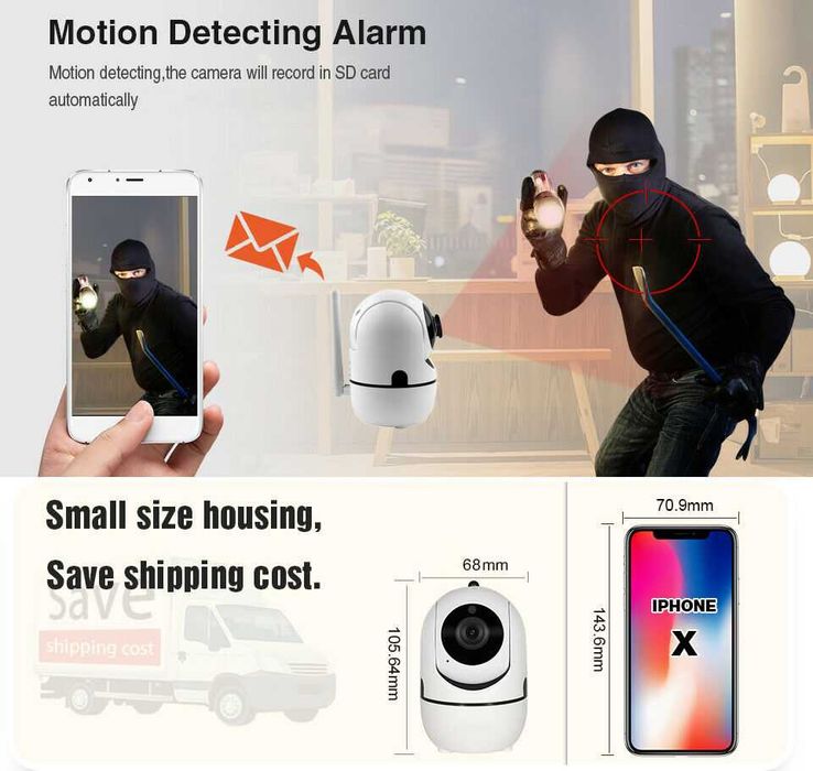 Camera de Supraveghere copii, casa, Full 1080P HD, WIFI, Noua!!