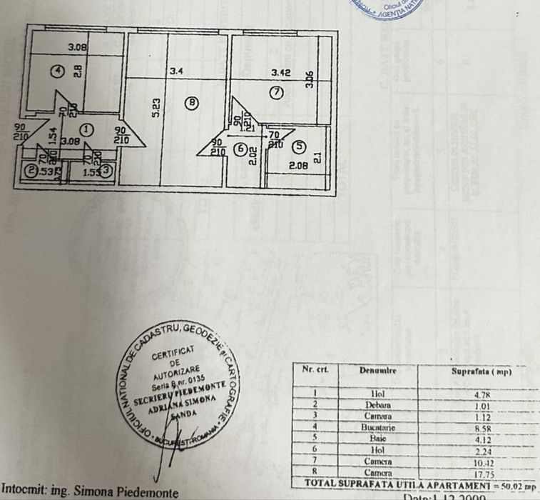 Apartament 2 camere parter