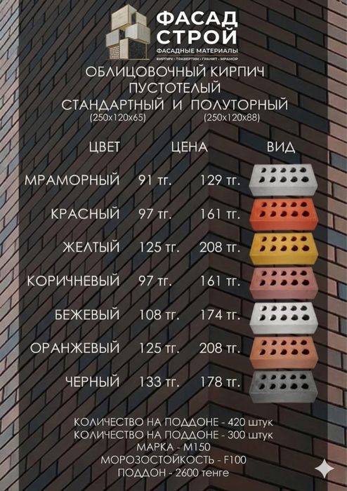 Кирпич облицовочный