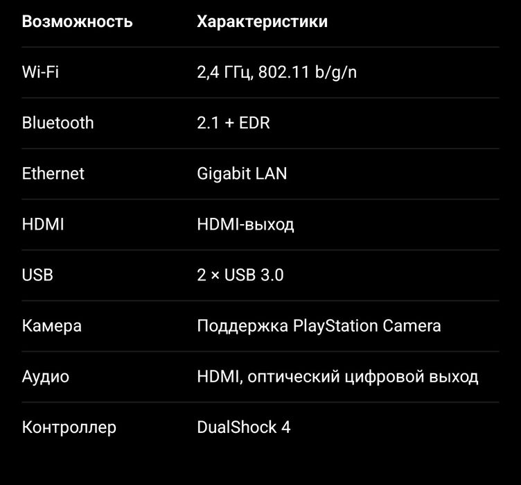 Игровая приставка PS-4