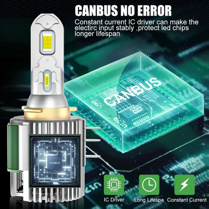 Set Becuri Led H15 DRL/Faza Lunga CanBus 30000 Lumeni 200W/Set 6000k