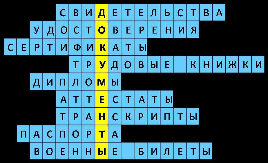 Переводчик англ/рус/каз языки.