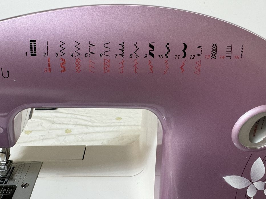 Швейная машинка Milan