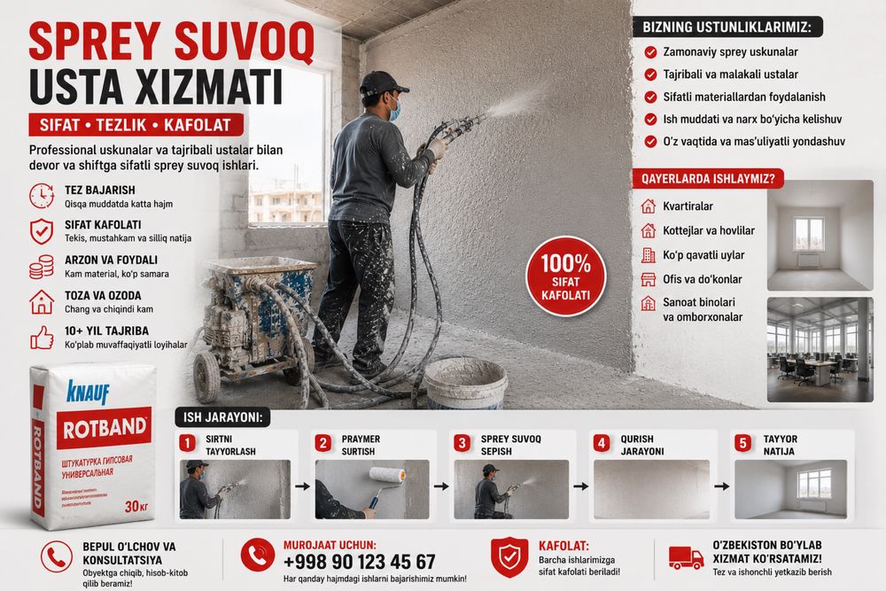 rotband suvoq, 30 000dan professional usta, штукатурка ротбанд, мастер