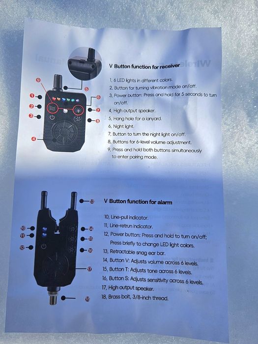 SET 4 Avertizori plus Statie PRO FL JY-88-4 NEW 2026