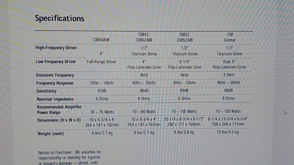 Jbl Control CM Center
