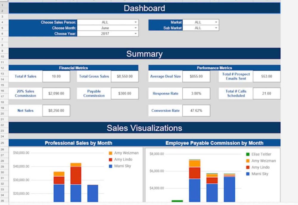 Proiectare CAD 2D/3D| Simulări Turnare MAGMA | Excel VBA