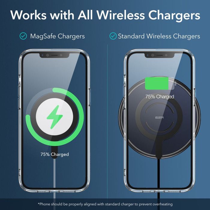 ESR Halolock MagSafe Ring – Магнитен пръстен за MagSafe (2 бр.)