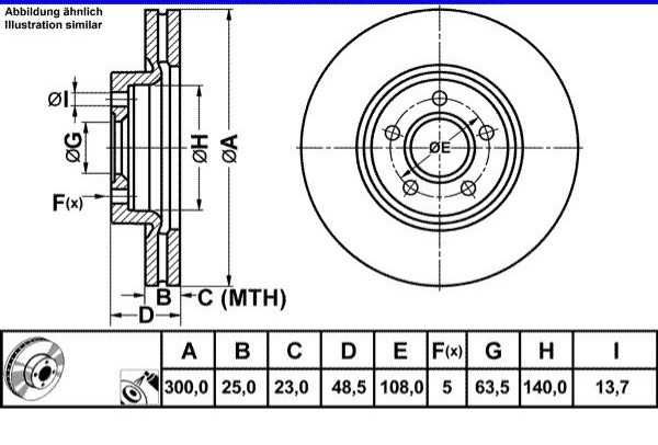 Спирачни дискове за FORD C-MAX