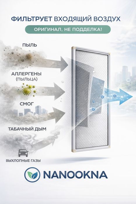 Трёх слойный фильтр, нано сетка.