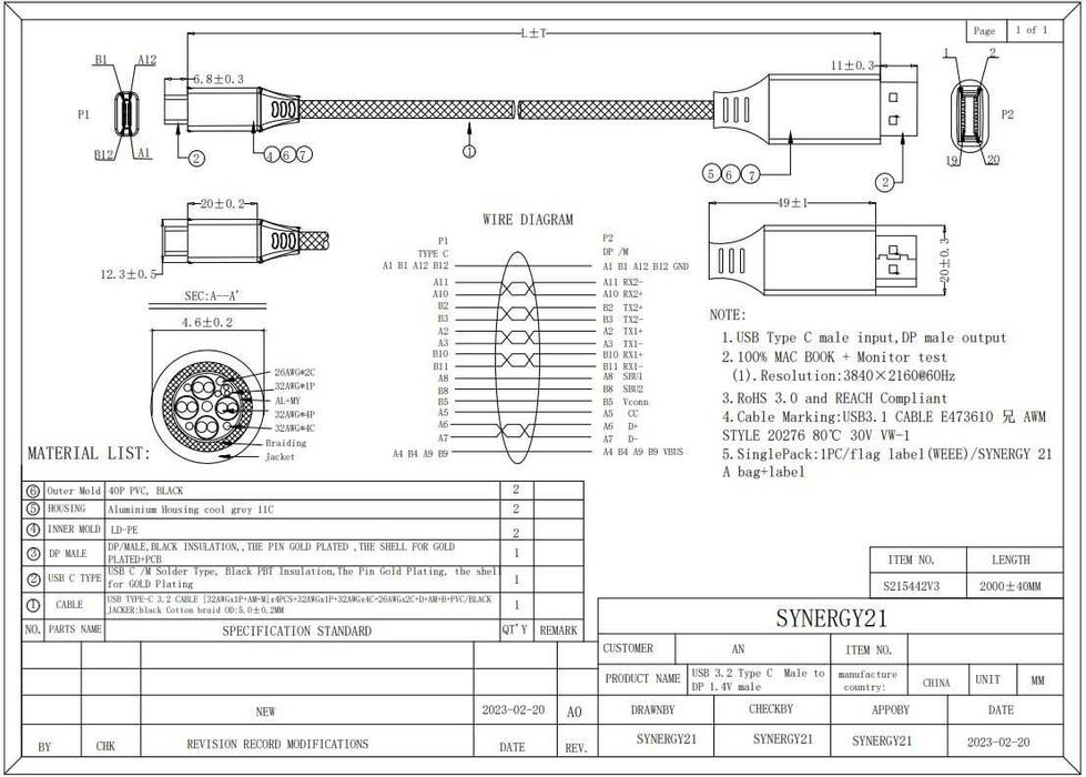 Display Port (1.5 метра)
