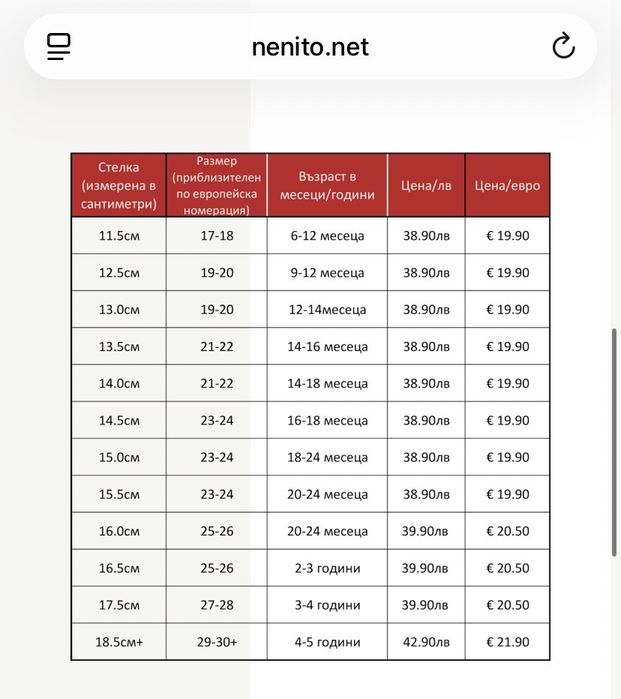 Боси пантофи (тип цвички) Nenito 25/26 номер