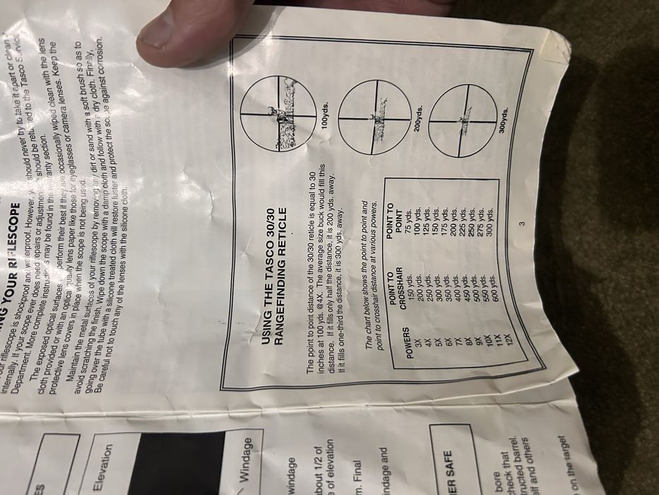 Бинокль для отхдыха