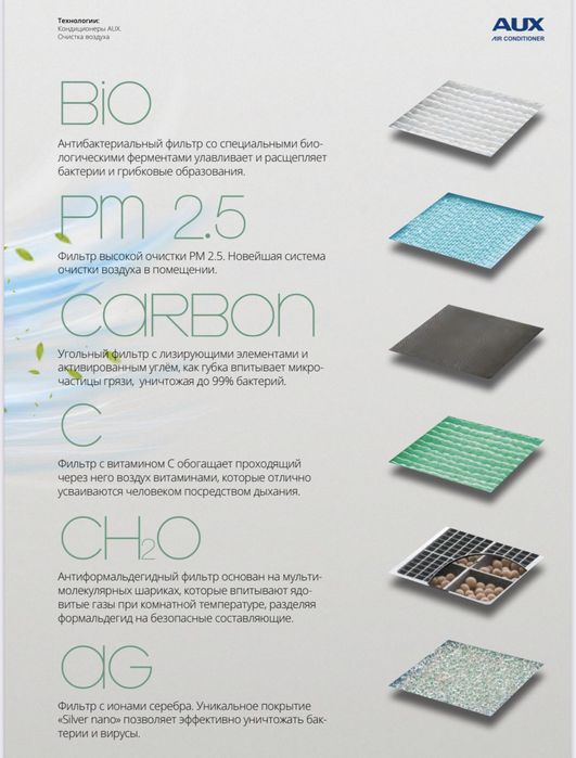 Кондиционер AUX 12 FADR Fresh Air Inverter New2024