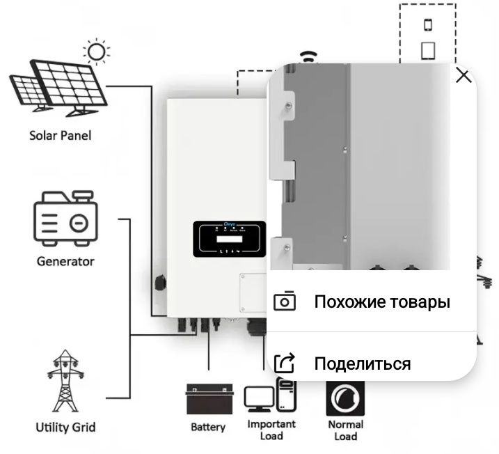 DEYE 30kw ongrid 3fazali inverterlar