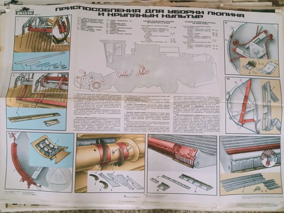 Плакаты  по  тракторам, комбайнам  СССР.