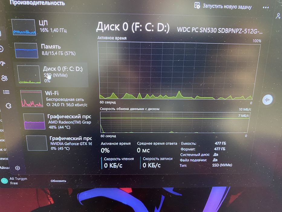 Ноутбук Acer nitro 5