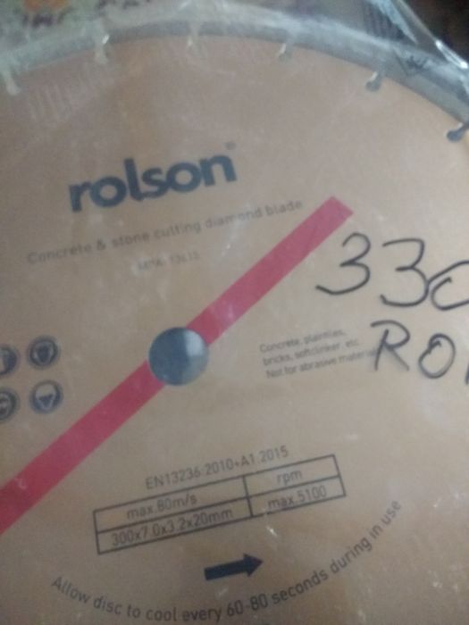 Vind pinze 2 buc 300mm ,1 buc 230mm cu Vidia