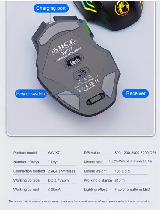 Mouse gaming, reincarcabil,wirelles