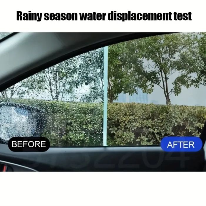 Водоотблъскващ спрей