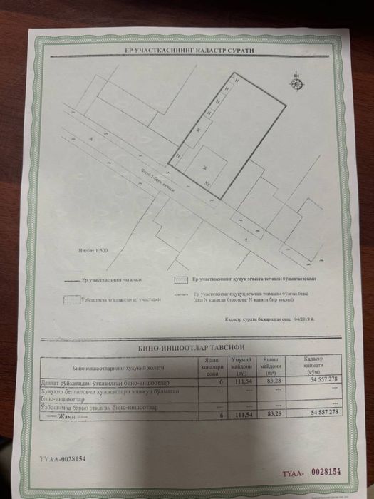 Продажа участка под строительство Луначарский 7,4 сотки Фазо Махаля