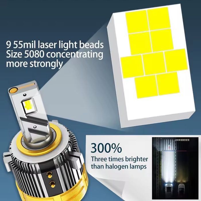 Becuri Led  H7 Dedicate Golf 6,7 Cu Canbus 380W/36000Lm/6000K