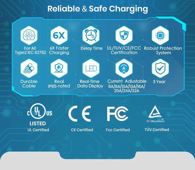 Зарядна станция за електромобили - 7kW, TÜV Germany, 4 метра, нова
