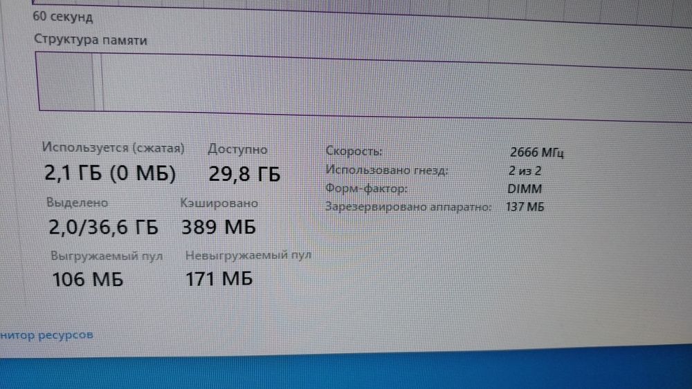 Продам компьютер