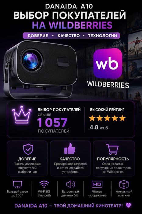 Проектор портативный