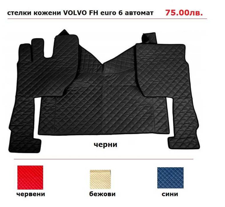 Калници, Огледала, Спойлери ВОЛВО евро 6 / VOLVO euro 6