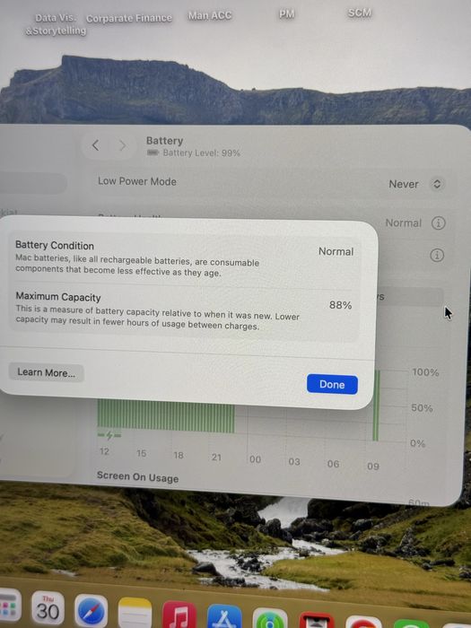 Macbook pro m2 14 дюмов