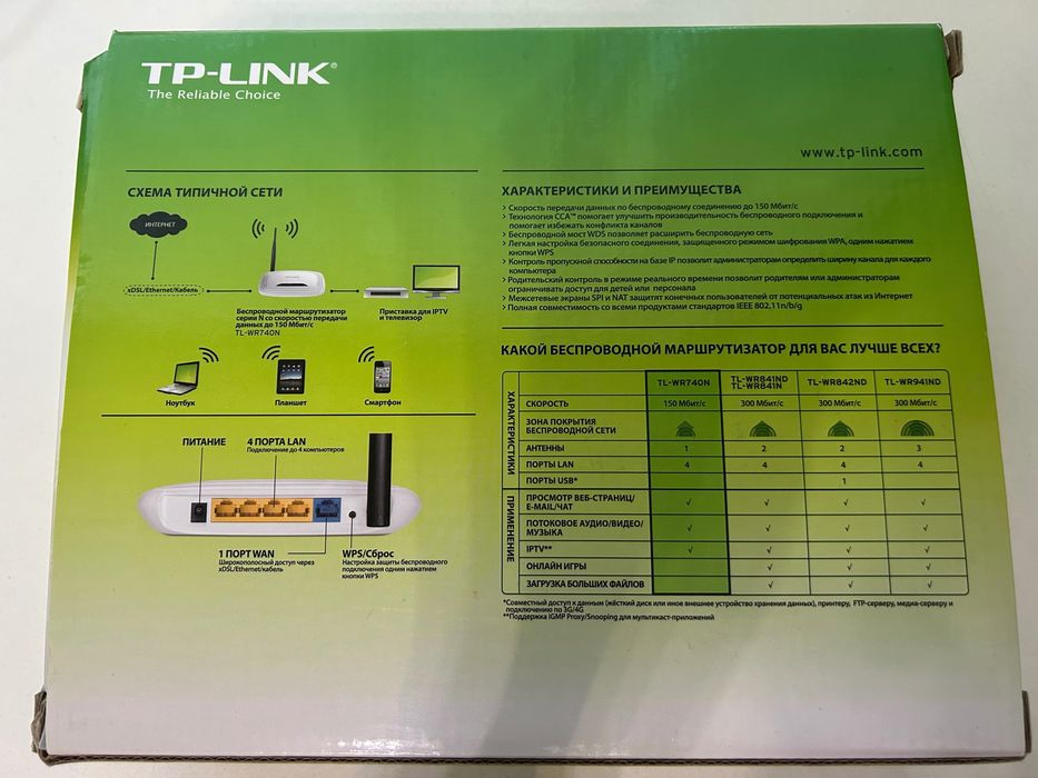 Wi-Fi роутер TP-Link с антенной