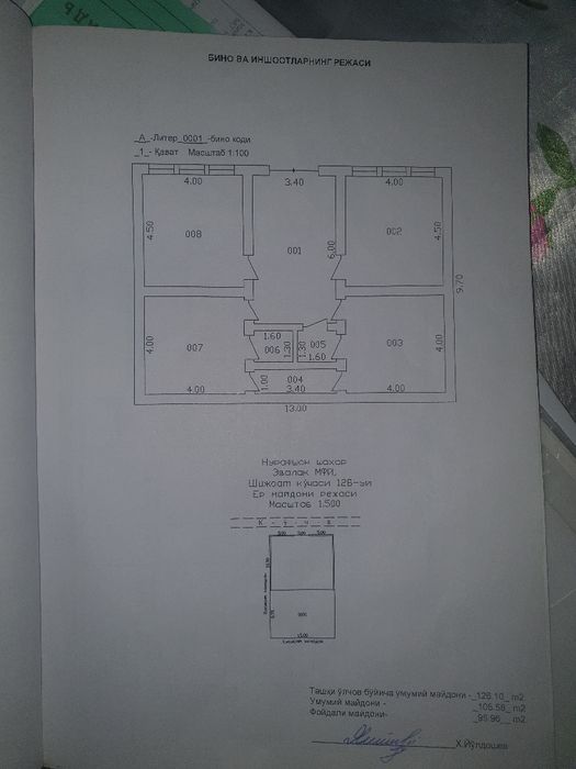 Нурафшон Туйтепа центрда шинам ховли