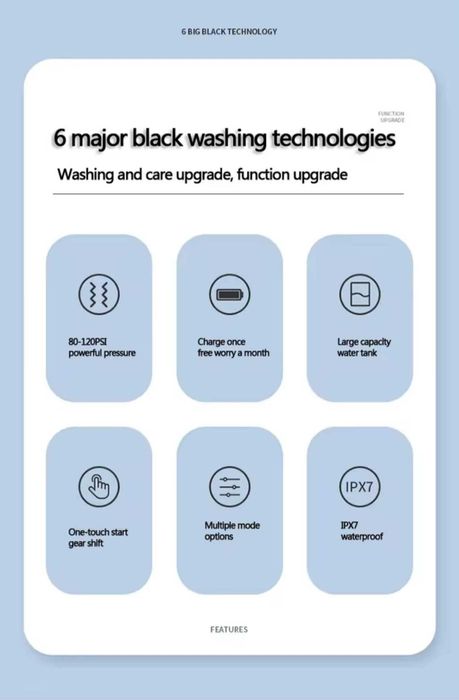 Професионален орален иригатор, преносим душ за уста, 4 накрайника, 230