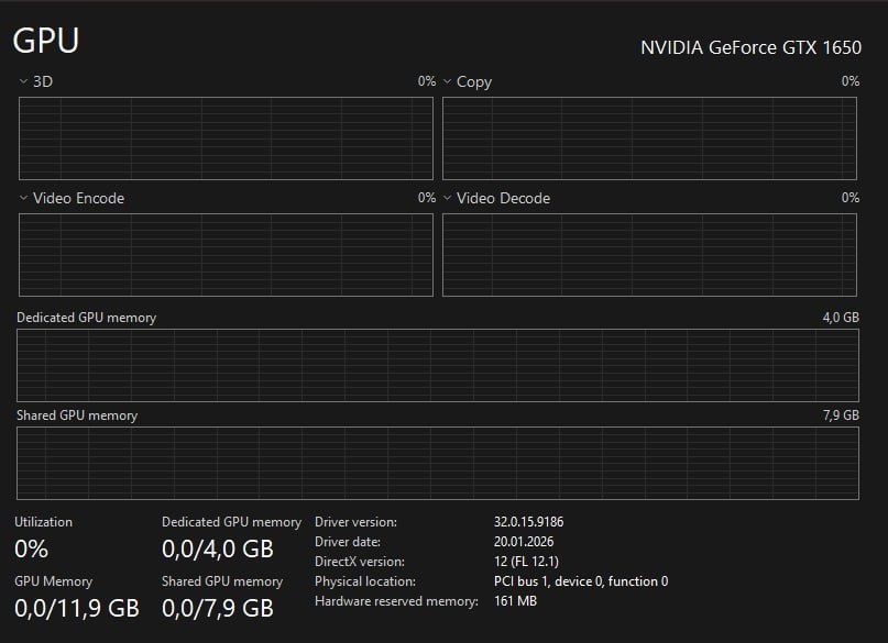 Acer Nitro 7 gaming noutbook