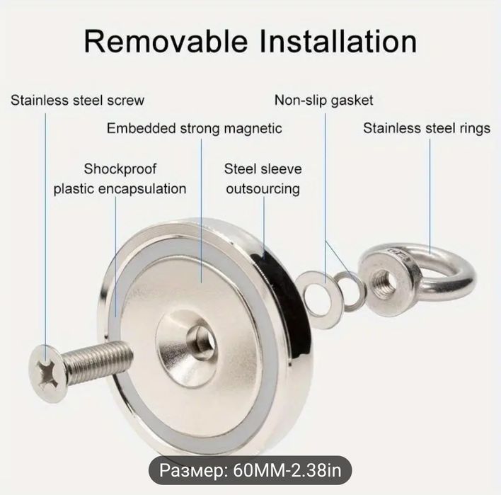 Силен неодимов магнит супер мощен комплект за магнитен риболов