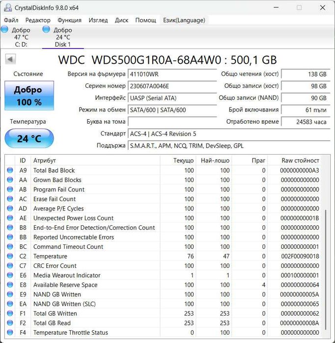 WD Red SA500 500GB NAS SATA SSD – КАТО НОВО (само 98GB записи), 350TBW