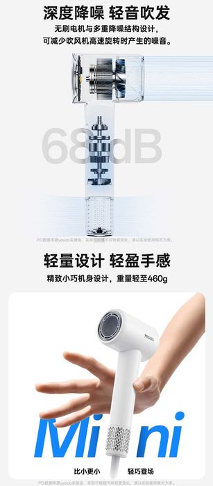 Yesido MG22 Профессиональные Фен отрицательными ионами EN Dyson