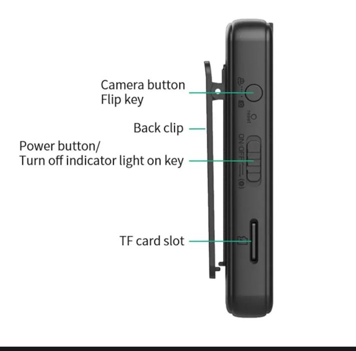 Body kamera mini camera