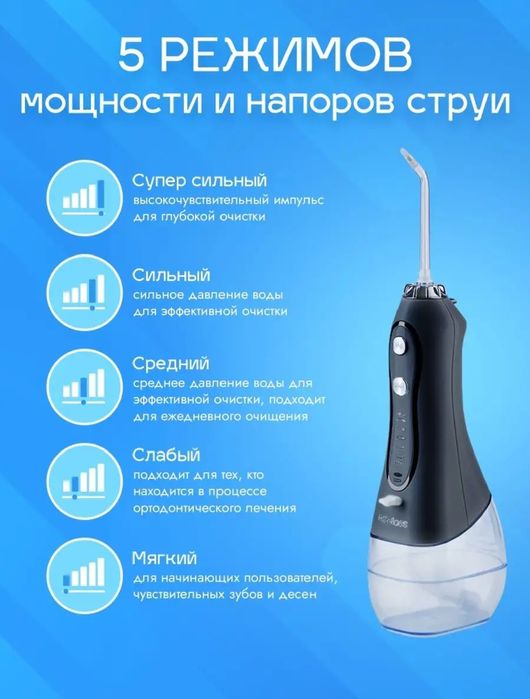 Ирригатор для полости рта