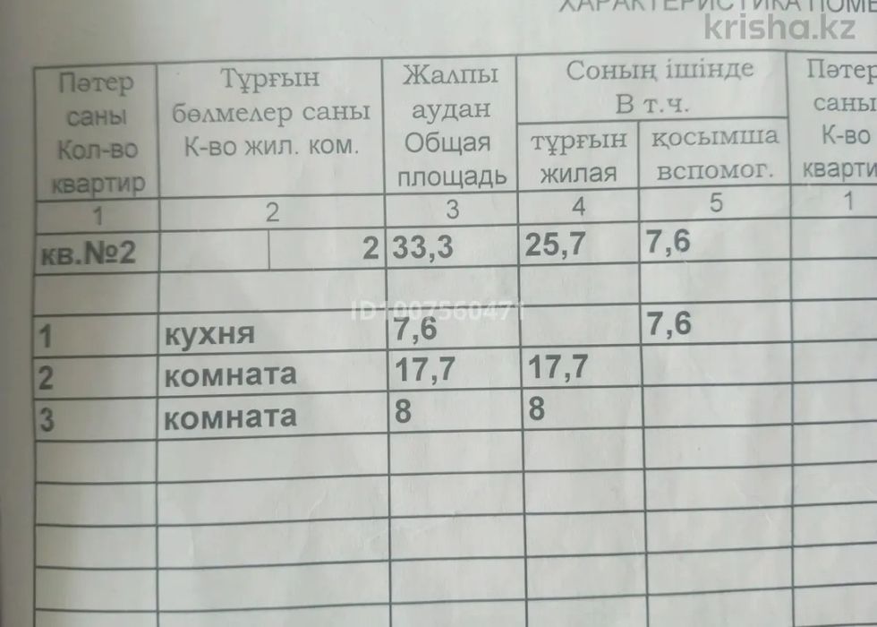 Продам дом  Опытное Поле